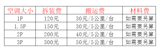 莲湖空调移机及费用电话在哪里找